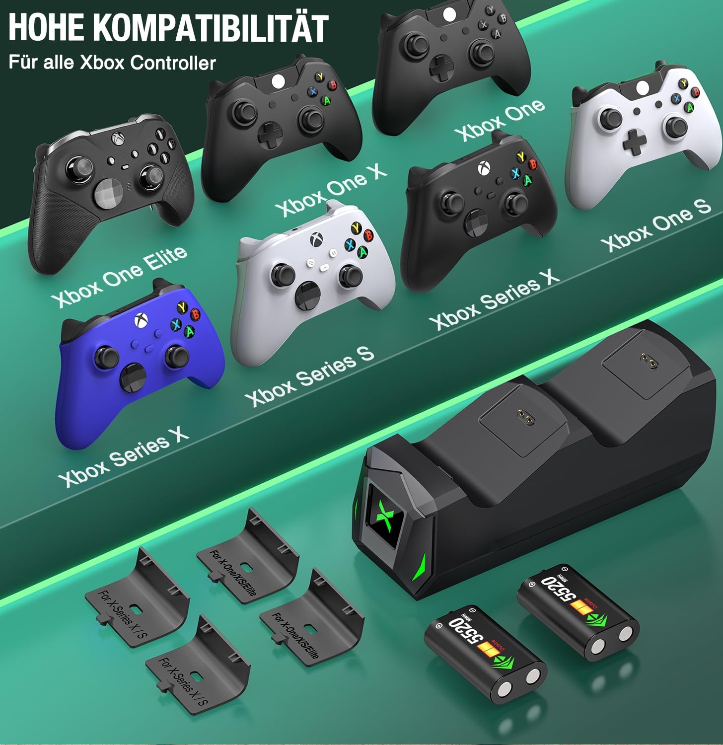 Elegamefy Stacja ładująca kontrolera z akumulatorem 2 x 5520 mWh do Xbox Series X|S, zestaw baterii do Xbox One/One S/X/Elite z 4 pokrywkami akumulatorowymi akcesoria