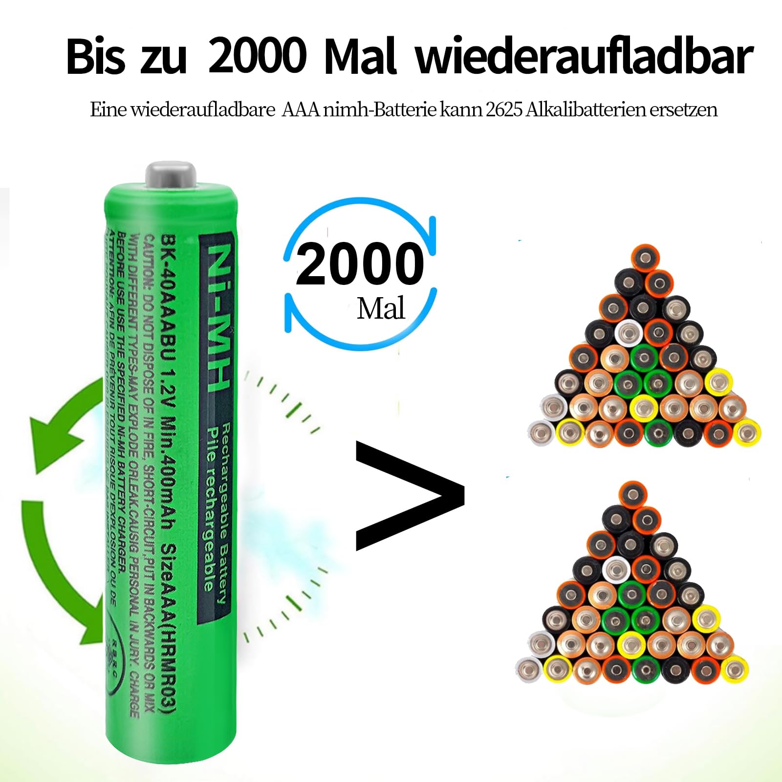Panosonic Gigaset DECT Piles Rechargeables Ni-MH AAA 1,2V 400mAh Lot de 2 BK-40AAABU
