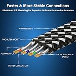 Cat 8 Ethernet Cable 10FT (3 Meters), 40Gbps 2000Mhz High Speed Cat8 Flat Network LAN Patch Cord, Braided SFTP Heavy Duty RJ45 Internet Cable Shielded in Wall, Indoor&Outdoor for Modem/Router/PC 10FT