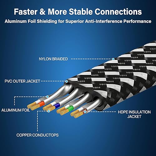 Miniatura 4 de Cable Ethernet Cat 8 de 20 pies, cable de conexión de red LAN Cat8 resistente de alta velocidad trenzado de nailon, 40 Gbps 2000 Mhz SFTP RJ45