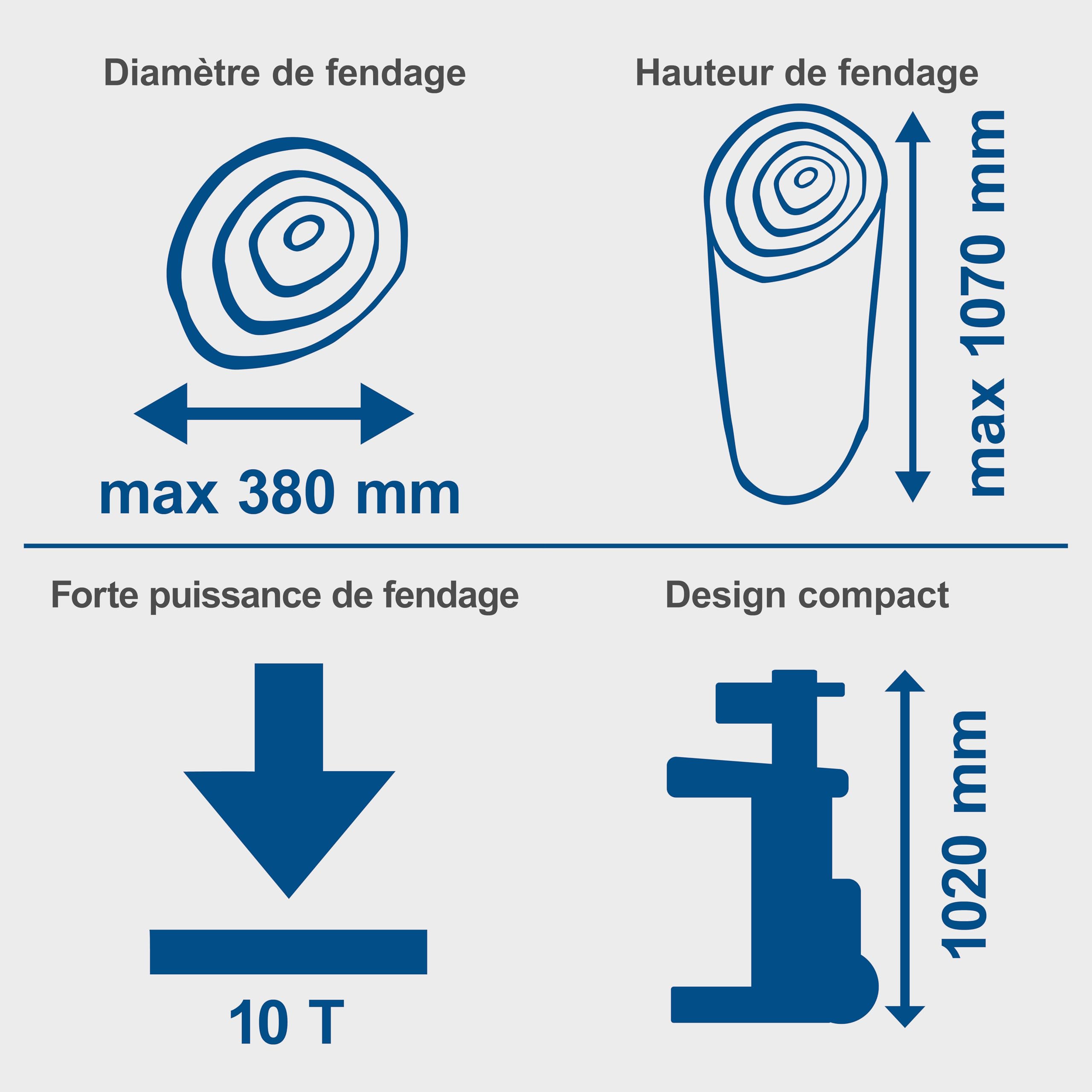 Scheppach Fendeur de bois COMPACT 10T 230V | Puissance de fendage 10T | Puissance 3150W | Longueur du bois 1070mm/Ø max. 380mm | Table pivotante | Fendeur de bûches