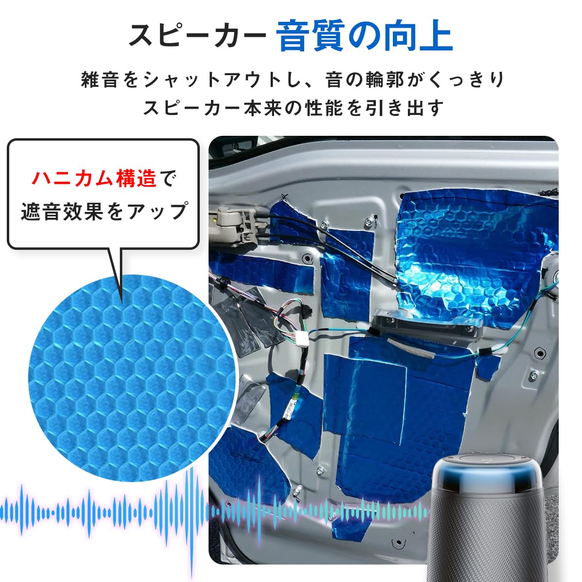 Amazon.co.jp: RAKU デッドニングシート 車用 34枚入り 制振シート 