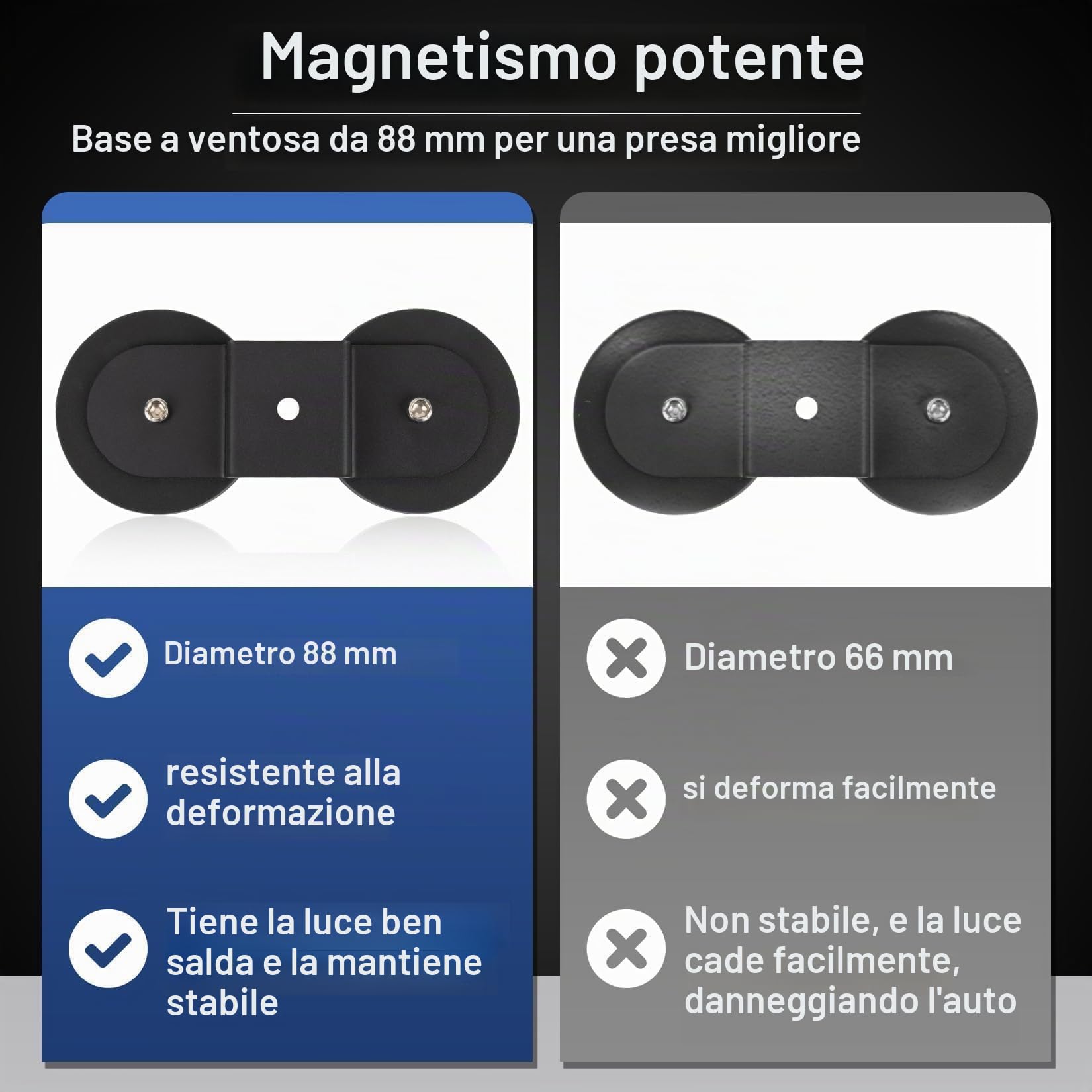 PSLER Staffe di Montaggio per Barra Luminosa a LED Con Base Magnetica Staffe per Luci Con Base Magnetica Universali per Luci di Guida Fuoristrada Fendinebbia per Camion SUV UTV ATV