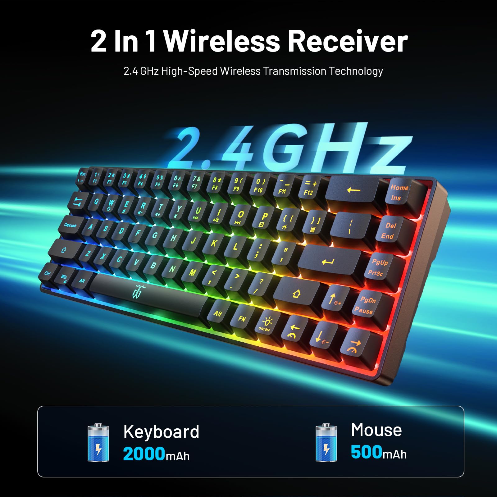 Snpurdiri - Combo de teclado y mouse para juegos 60% inalámbrico, batería recargable con retroiluminación LED de 2000 mAh, teclado de membrana pequeña pero sensación mecánica + ratones RGB populares