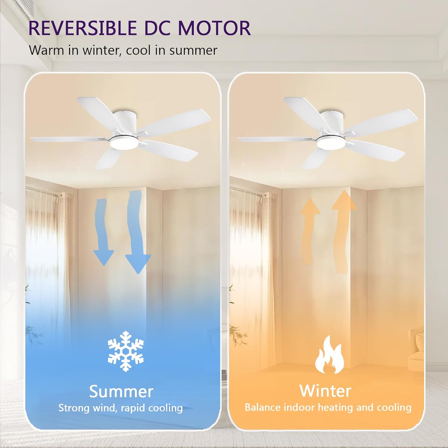 52inch Flush Mount Ceiling Fans with Lights and Remote/APP Control, Dimmable LED, Reversible DC Motor, Noiseless, Low Profile White Ceiling Fan for Livingroom, Indoor/Outdoor Use