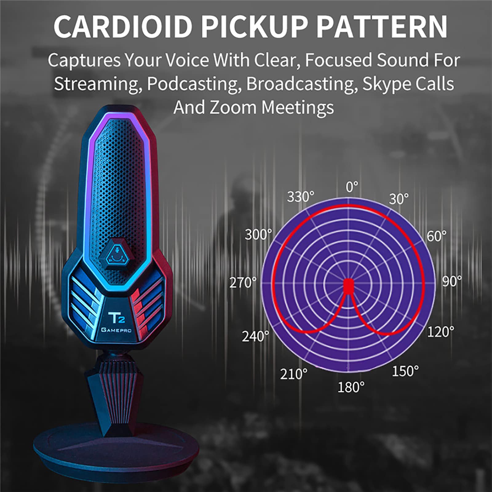 Microfono a Condensatore RGB, Microfono Con Supporto Cardioide USB Da Gioco Con Fantastica Illuminazione RGB, Regolazione Della Rotazione a 360° Per Giochi/streaming/registrazione
