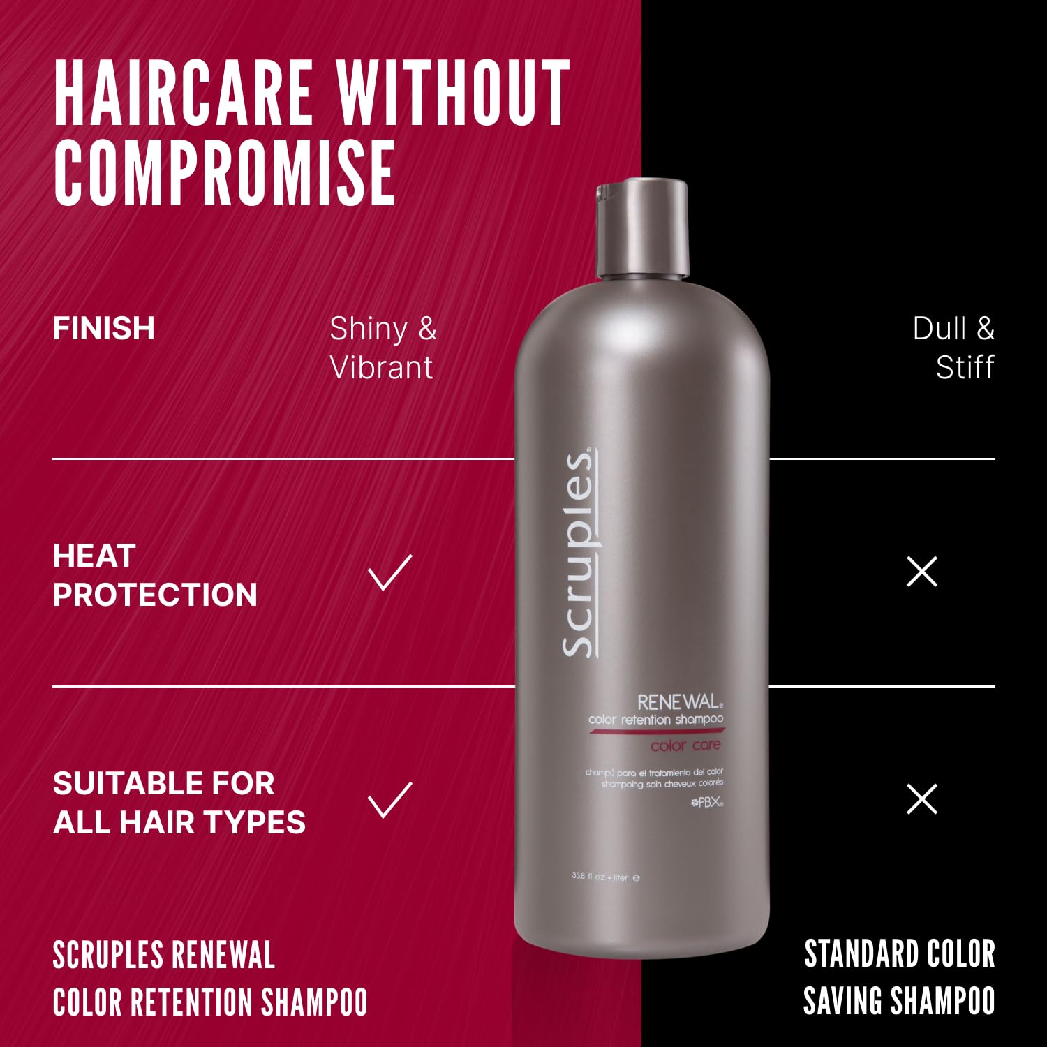 Scruples Renewal Color Retention Shampoo