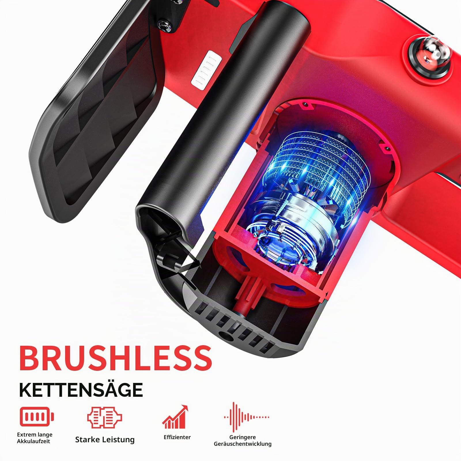Brushless Kettensäge mit Akku 3000mAh * 2, 12 Zoll Akku Kettensäge Elektro, Einhand Mini Kettensäges Elektrische mit Automatischer Öler, für Gartenscheren Astschere Holzschneidenz (L)