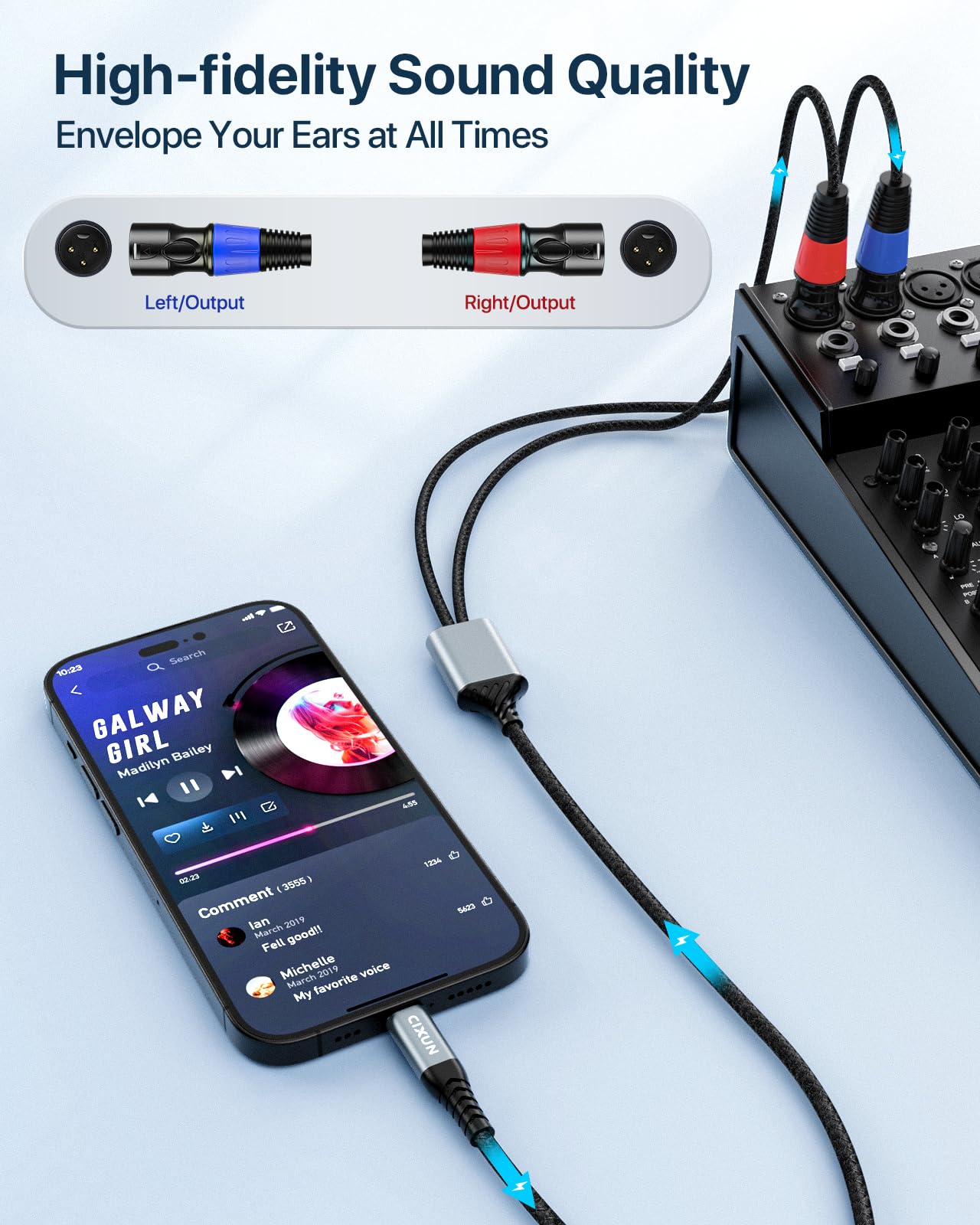 Cavo audio da USB C a doppio XLR maschio, 32 bit/384 kHz, cavo stereo da USB tipo C a XLR maschio, adattatore per altoparlanti da XLR maschio a USB C, per amplificatore di potenza, console mixer