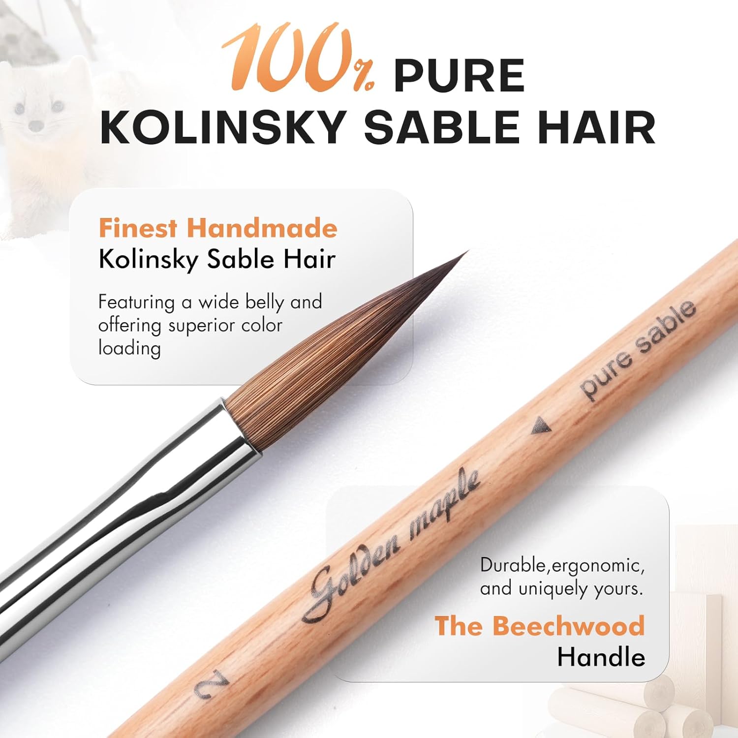 Golden Maple Kolinsky Sable Miniature Paint Brushes, 5PC Professional Detail Paint Brushes Arrow Point Paint Brush Set for Models, Watercolor Details, Figures & Gouache Painting, Wood Color
