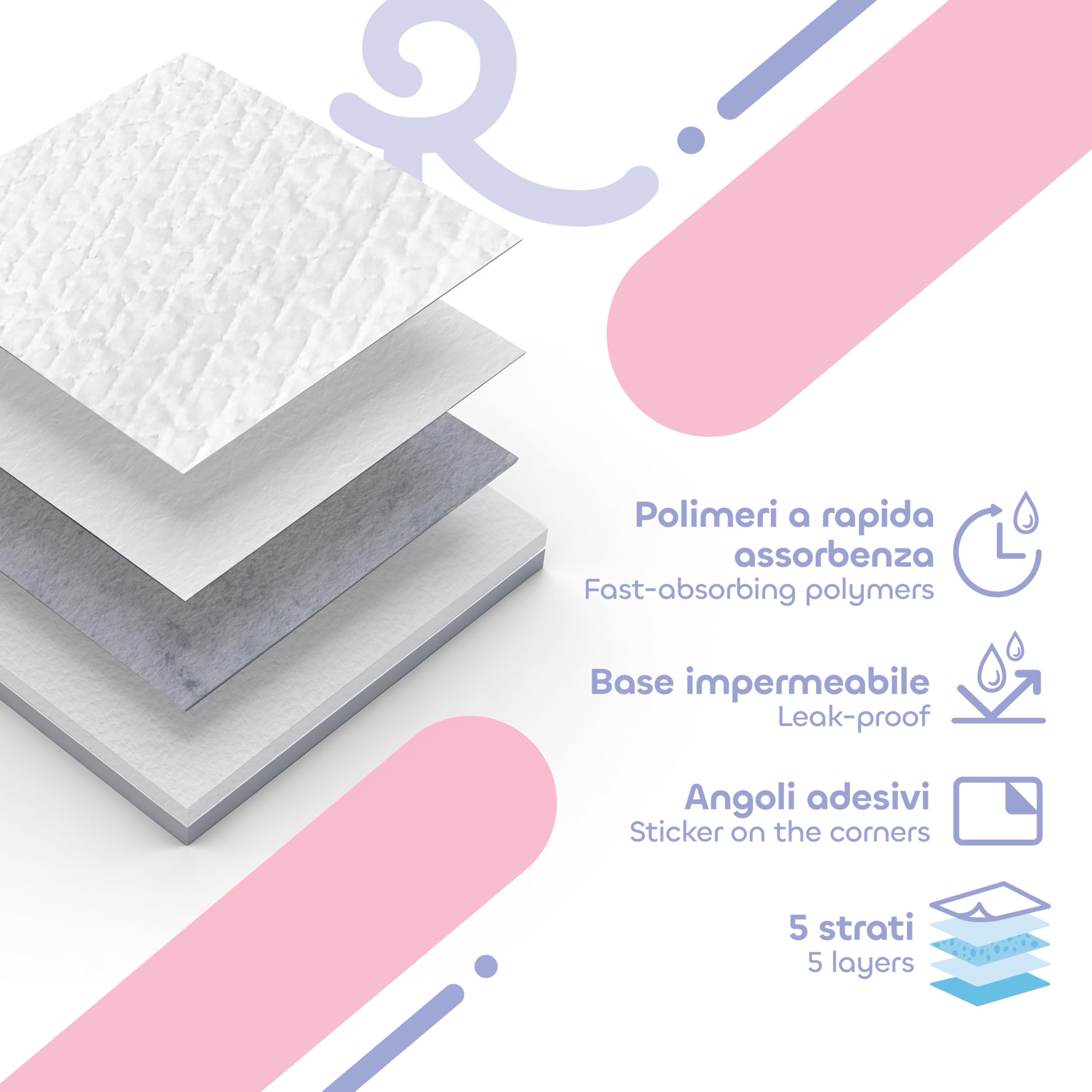 Record Assorbipiù - Maty dla Psów 120x90 cm, 5 opakowań po 5 sztuk. Bardzo chłonne podkłady z polimerami o szybkim wchłanianiu i wodoodporną podstawą. Samoprzylepne narożniki i bez wycieków