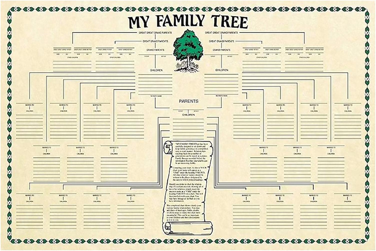Family Tree Chart To Fill In, Fillable 7 Generations Genealogy Chart And Forms -Handwritten Family Tree Map For Family Memory Gift