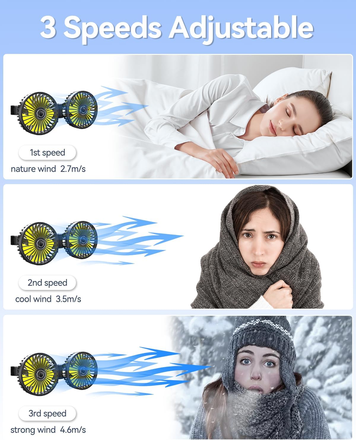 Backseat Car Fan for Kids, 360° Dual Head USB Car Fan for Back Seat, 3-Speeds Adjustable Car Backseat Fan for Sedan SUV RV Truck（2 Pack）