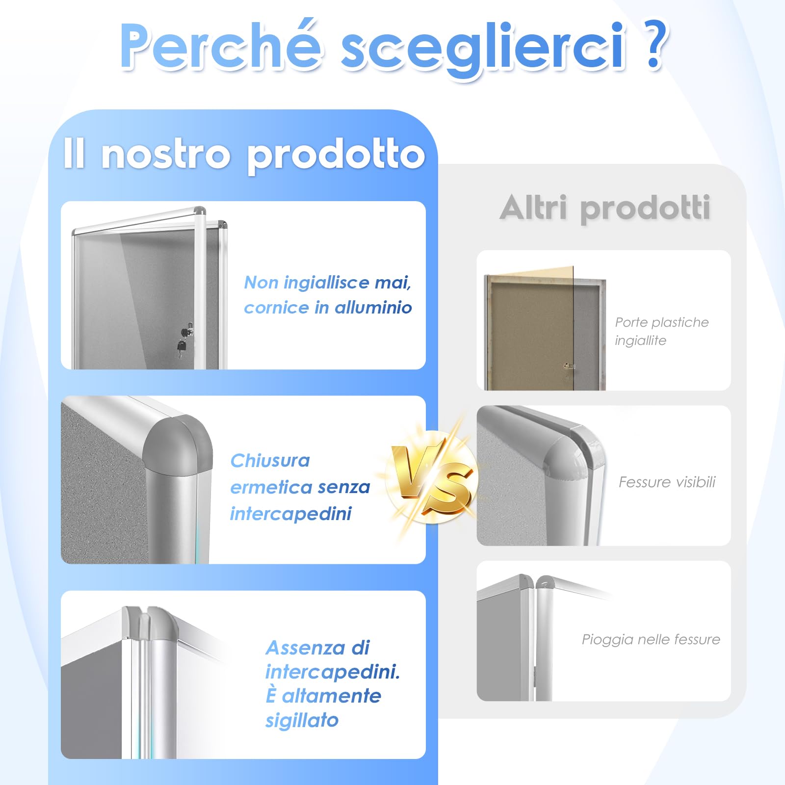 MAKELLO Bacheca Chiusa In Feltro Grigio Pannello Con Anta Battente, Bacheca Per Interni in Alluminio per Condominiale Ufficio Scuola, 67x72cm-6xA4