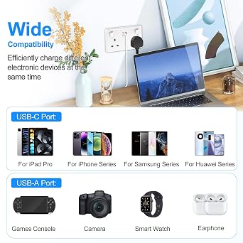 مقبس توصيل مزدوج Usb C مقبس حائط مبدل مع منفذين Usb منافذ كهربائية 2 عصابة 13a مآخذ كهربائية مزدوجة ، أبيض