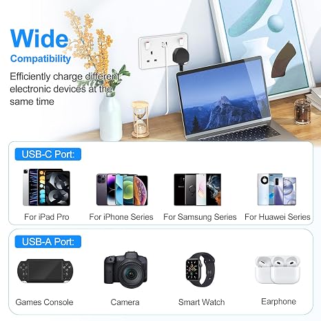 مقبس توصيل مزدوج Usb C مقبس حائط مبدل مع منفذين Usb منافذ كهربائية 2 عصابة 13a مآخذ كهربائية مزدوجة ، أبيض