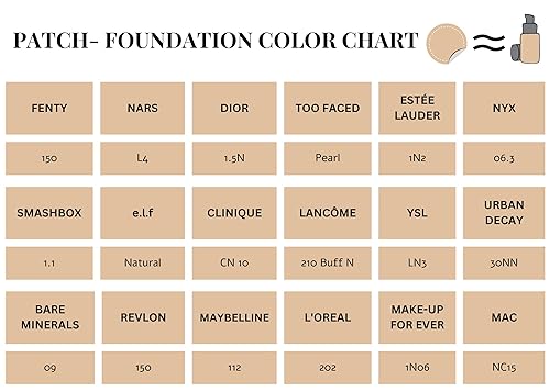 Miniatura 2 de Parches hidrocoloides a juego para espinillas  Parches verdaderamente invisibles para espinillas  3 tamaños, 72 unidades (1 paquete)  Parches para
