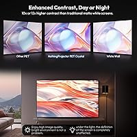 Vista 3 de NothingProjector ALR Screen for Ultra Short Throw Projector, 85% Ambient Ceiling Light Rejecting, 100 inch, 4K/8K UHD, Active 3D, Fixed Frame 16:9