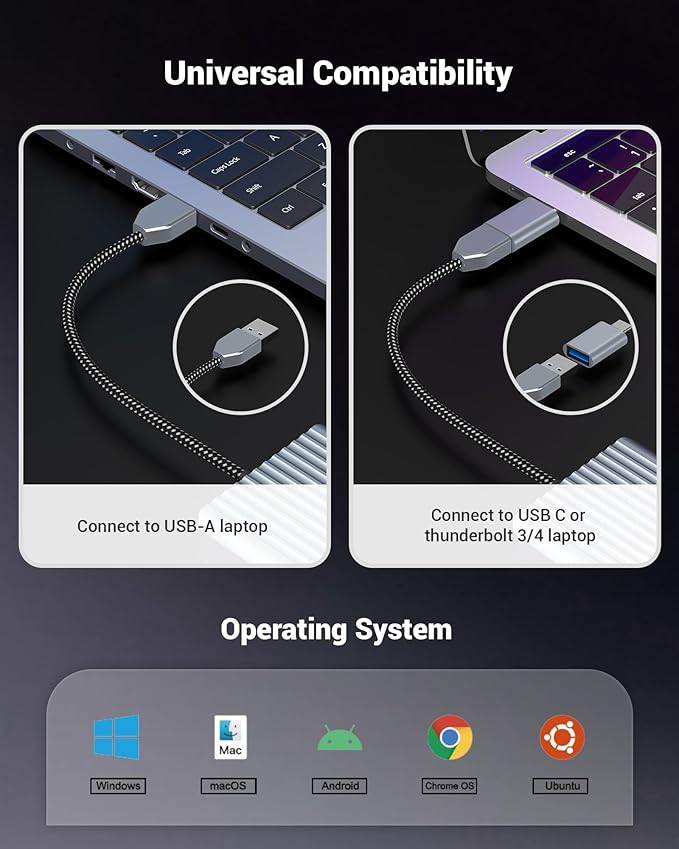 Hub USB C 12 en 1 Tymyp, Triple Pantalla VGA/HDMI, 100W PD, Ethernet miniatura 3