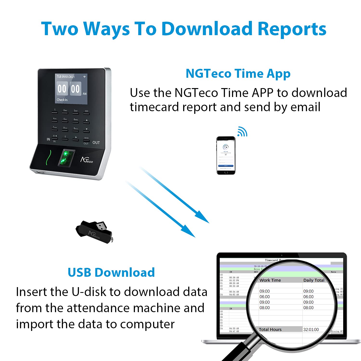 Buy NGTeco Fingerprint Time Clock, W2 Biometric Employee Time