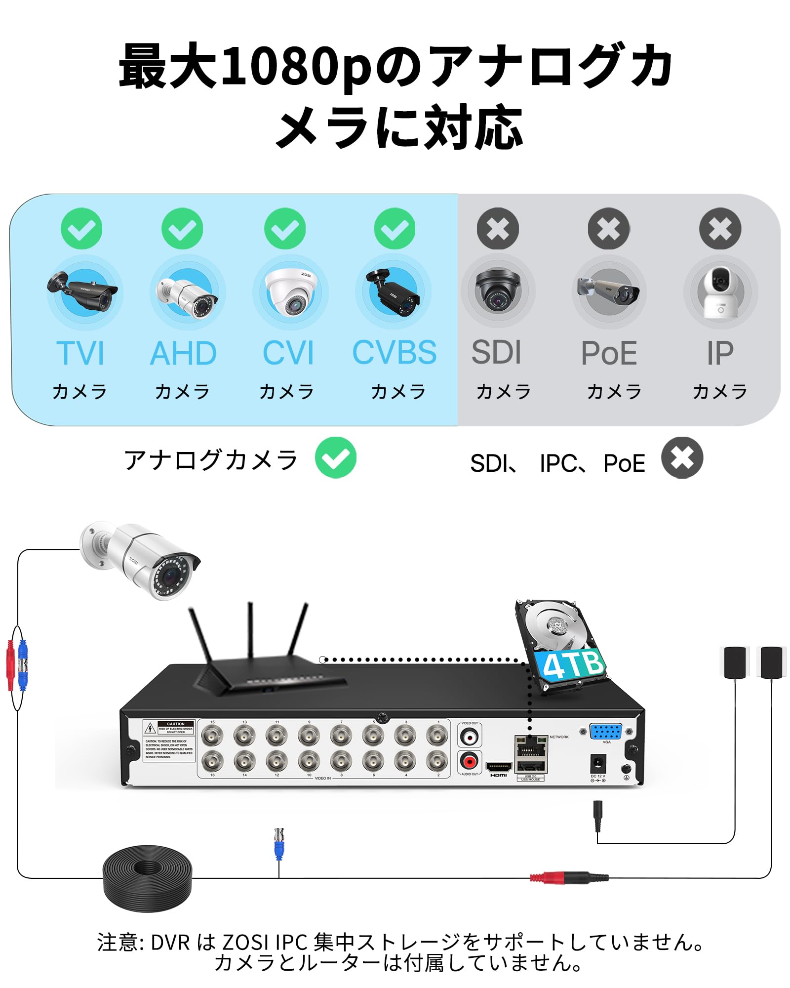 ZOSI 防犯レコーダー 1080P 16ch hdd4TB Amazon.co.jp: ZOSI 防犯レコーダー 1080p 防犯レコーダー 16ch