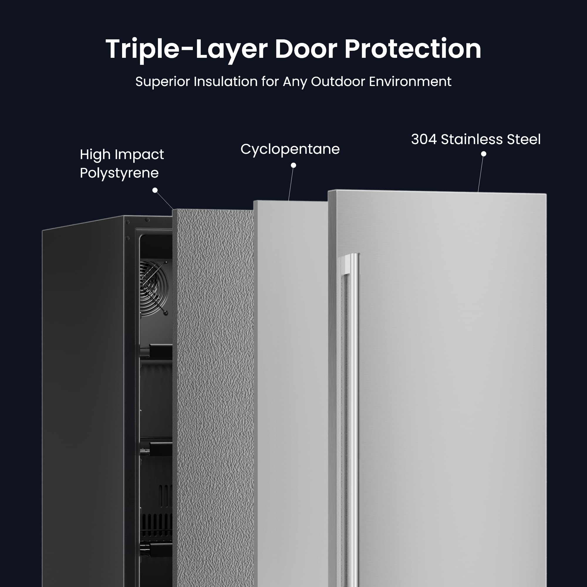 YEEGO 15 Inch Beverage Refrigerator, 100 Can Beverage Cooler, Under Counter Or Freestanding Drink Fridge With Lock, Auto Defrost, Digital Touch Control, Stainless Steel For Indoor & Covered Outdoor on Fridge.com - View 6