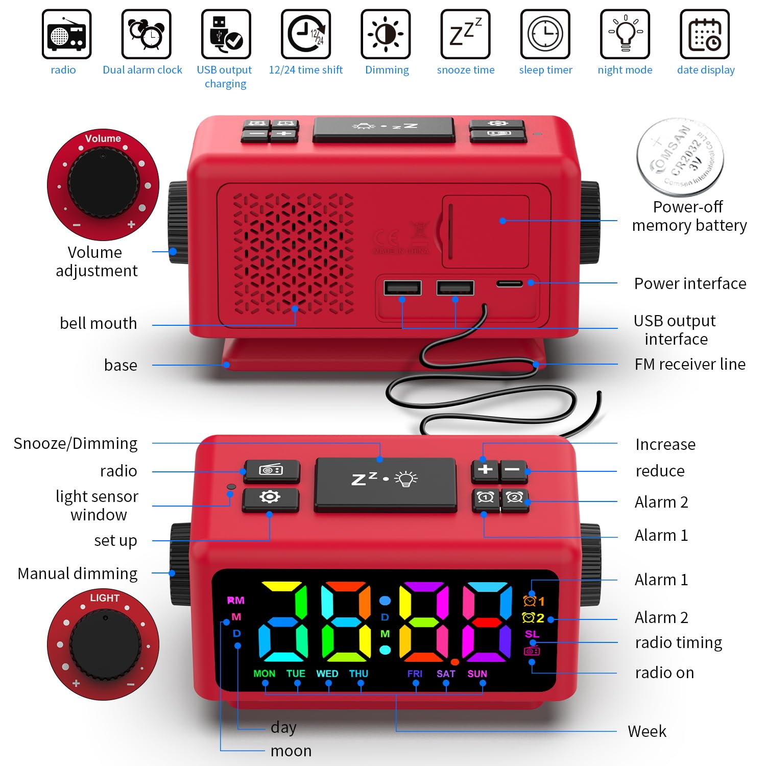 ThreeH Sveglia RGB con Radio 11 Colori Display Orario 12 Livelli Volume e Luminosità Regolabile Macchina del Suono del Sonno con 2 Porte di Ricarica USB Rosso