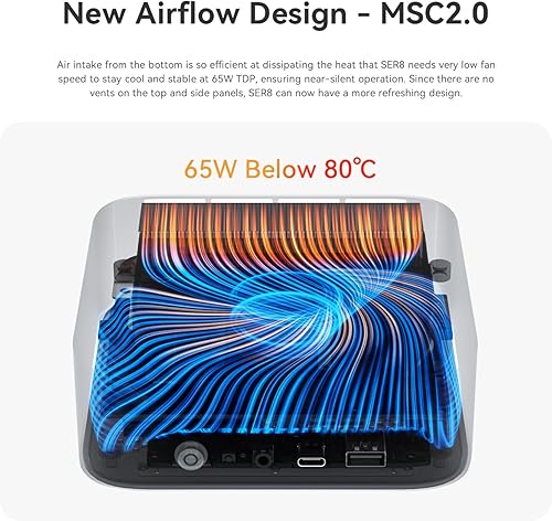 Miniatura 3 de Beelink Mini PC SER8, AMD Ryzen 7 8845HS (4 nm, 8C16T) hasta 5.1 GHz, mini computadora de 32 GB DDR5 RAM 1 TB M.2 NVME SSD, PC de escritorio 4K a