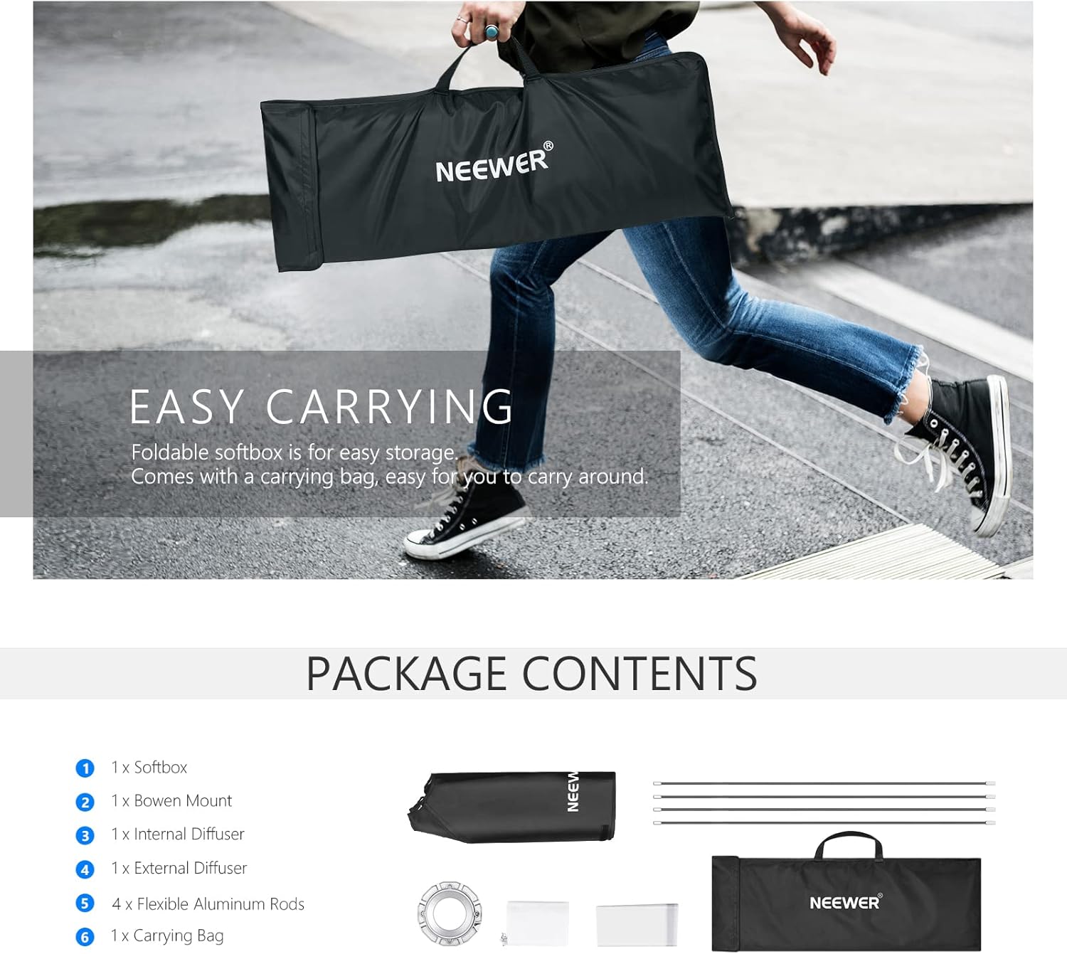 NEEWER 24”x35” (60x90cm) Rectangular Softbox, Studio Monolight Softbox with Bowens Mount, Diffuser & Carrying Bag for Portrait Product Photography, Compatible with S101-400W/300W, SL-70W, CB60/100/150