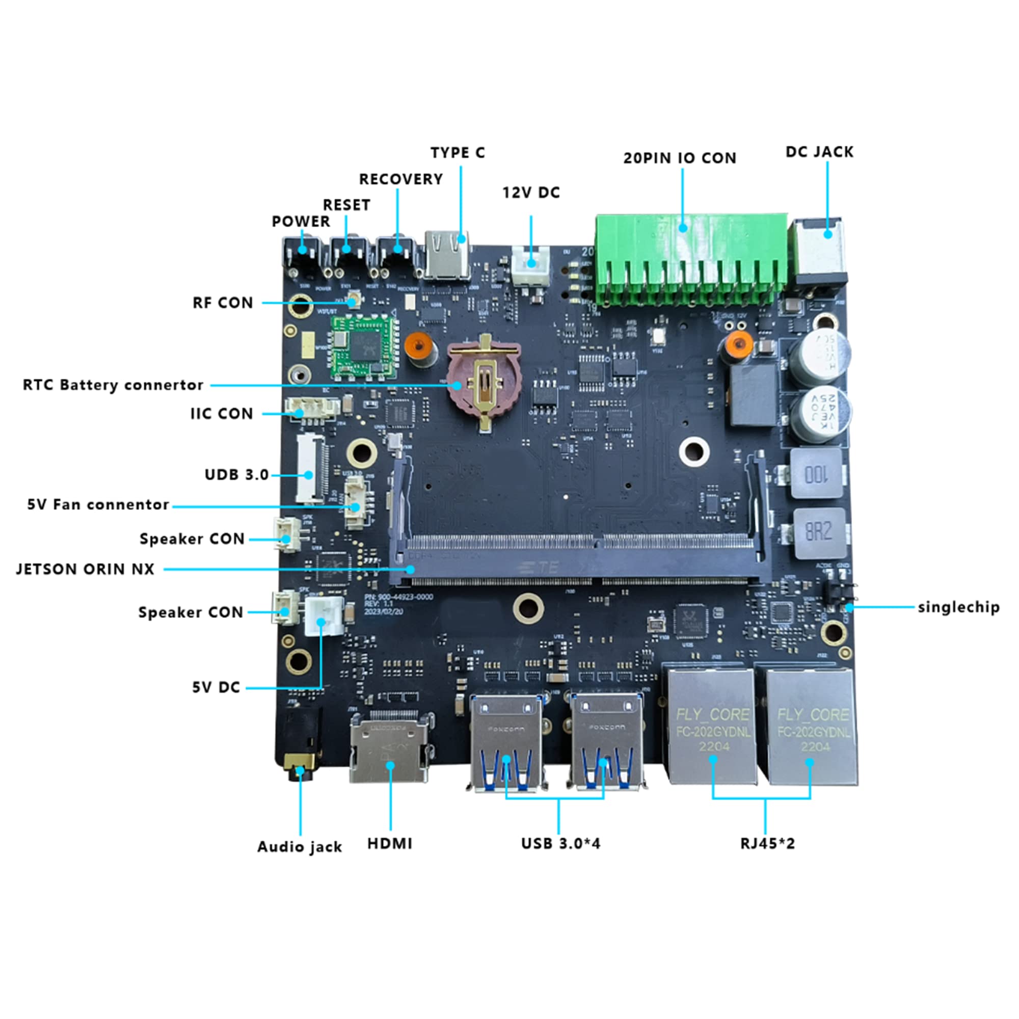 Amazon.com: A607 Carrier Board for Jetson Orin NX/Nano with 2X GbE