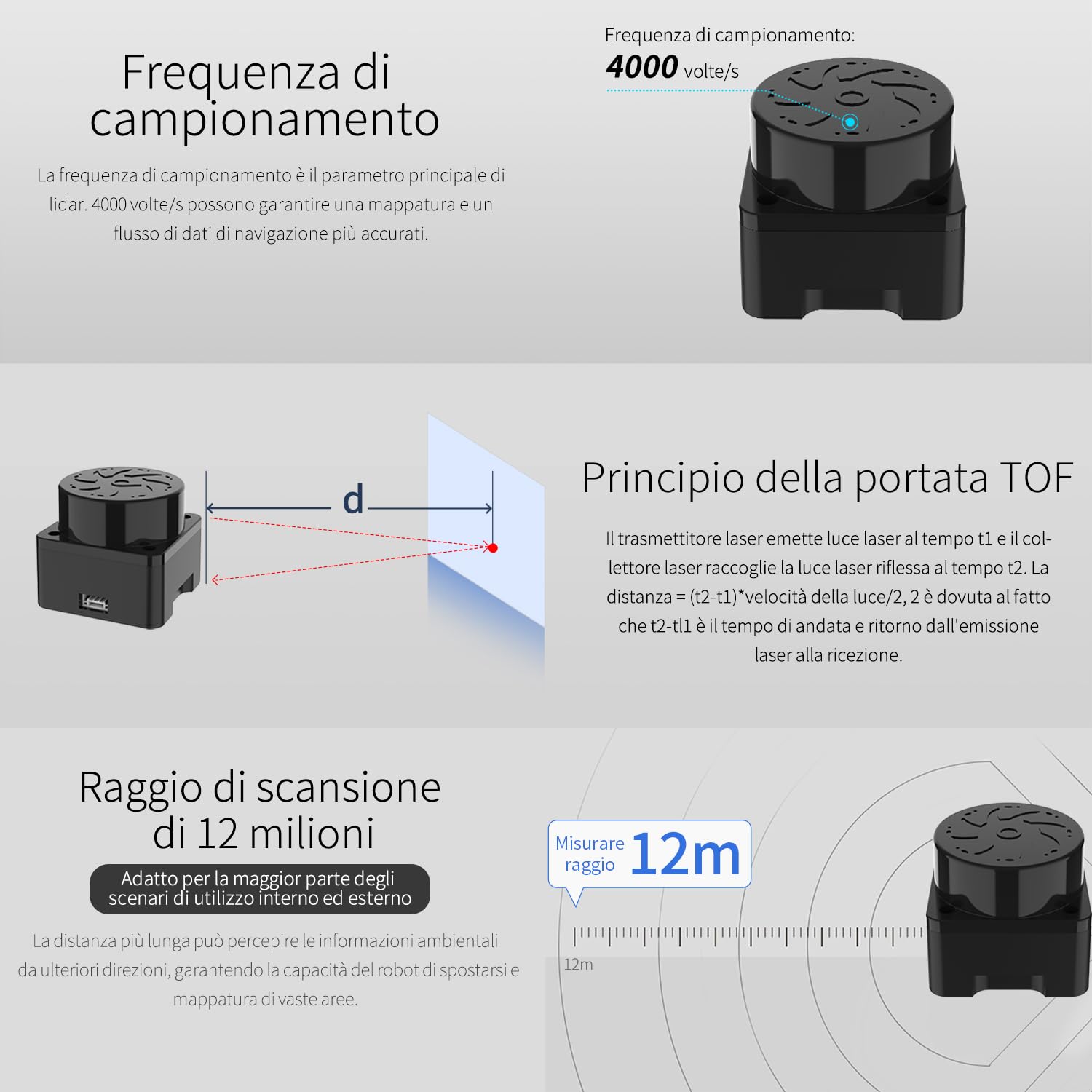 Yahboom YDLIDAR Tmini Plus TOF Ranging Ridar 360°Scanning Sampling Rate 4000/s 360°Omnidirectional Scanning 12Hz Sampling Frequency Adjustable Scanning Frequency (Tmini Plus-12M)