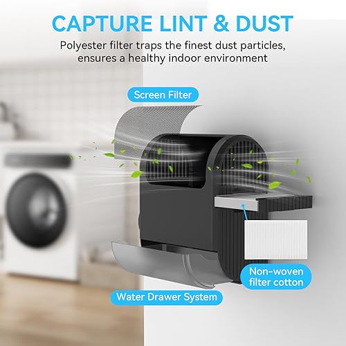 Miniatura 4 de Ventilación de secadora interior 3 en 1 filtro de pantalla de poliéster y sistema de cajón de agua para secadoras de ropa eléctricas, incluye