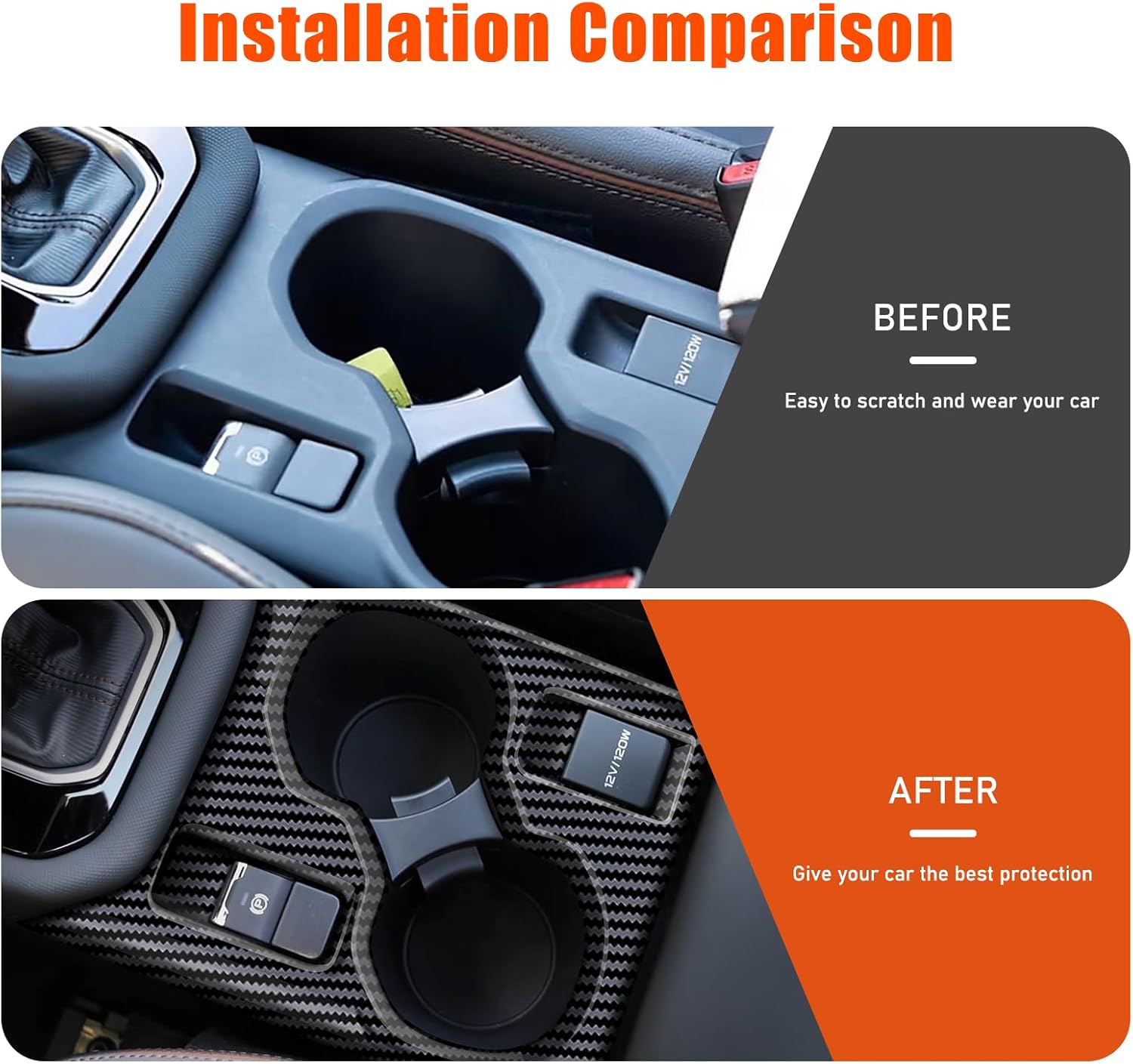 Front Row Cup Holder Panel Trim Frame Compatible with Subaru Forester 2025,Inner Front Seat Center Armrest Water Cup Holder Panel Frame Molding Cover Trim Interior Accessories (Carbon Fiber Pattern)