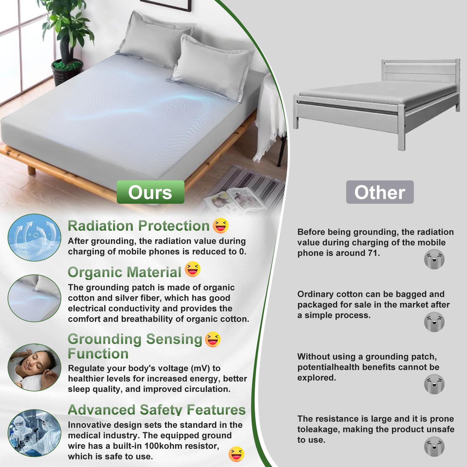 Lenzuolo di messa a terra conduttivo, Grounding Bed Sheet, Tappetino da terra secondo la norma UE, con 10% fibra d'argento e 90% cotone biologico, per Sonno Migliore Recupero Energetico (180x200cm)