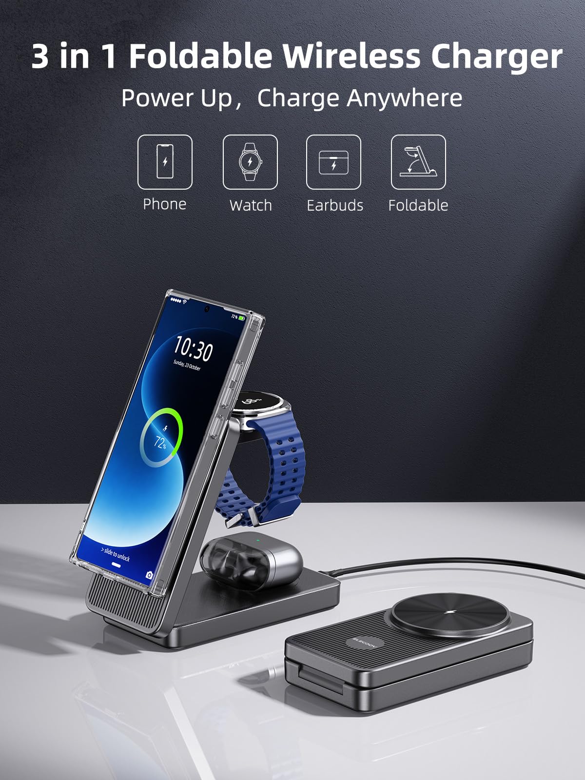 Magnetyczna Ładowarka Bezprzewodowa dla Samsung S26 Ultra/S25/S24/S23/Z Fold 7/Flip 7, Wireless Charger 3‑w‑1 for Galaxy Watch 8/7, Składany Stojak Podróżny dla Buds 4 Pro
