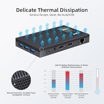 MeLE Quieter3C Fanless Mini PC, Celeron N5100, 8GB RAM, 256GB Storage | Full-Function USB-C, WiFi 5, Support Triple Screen Display, Slim Desktop on Industrial, Home, Office