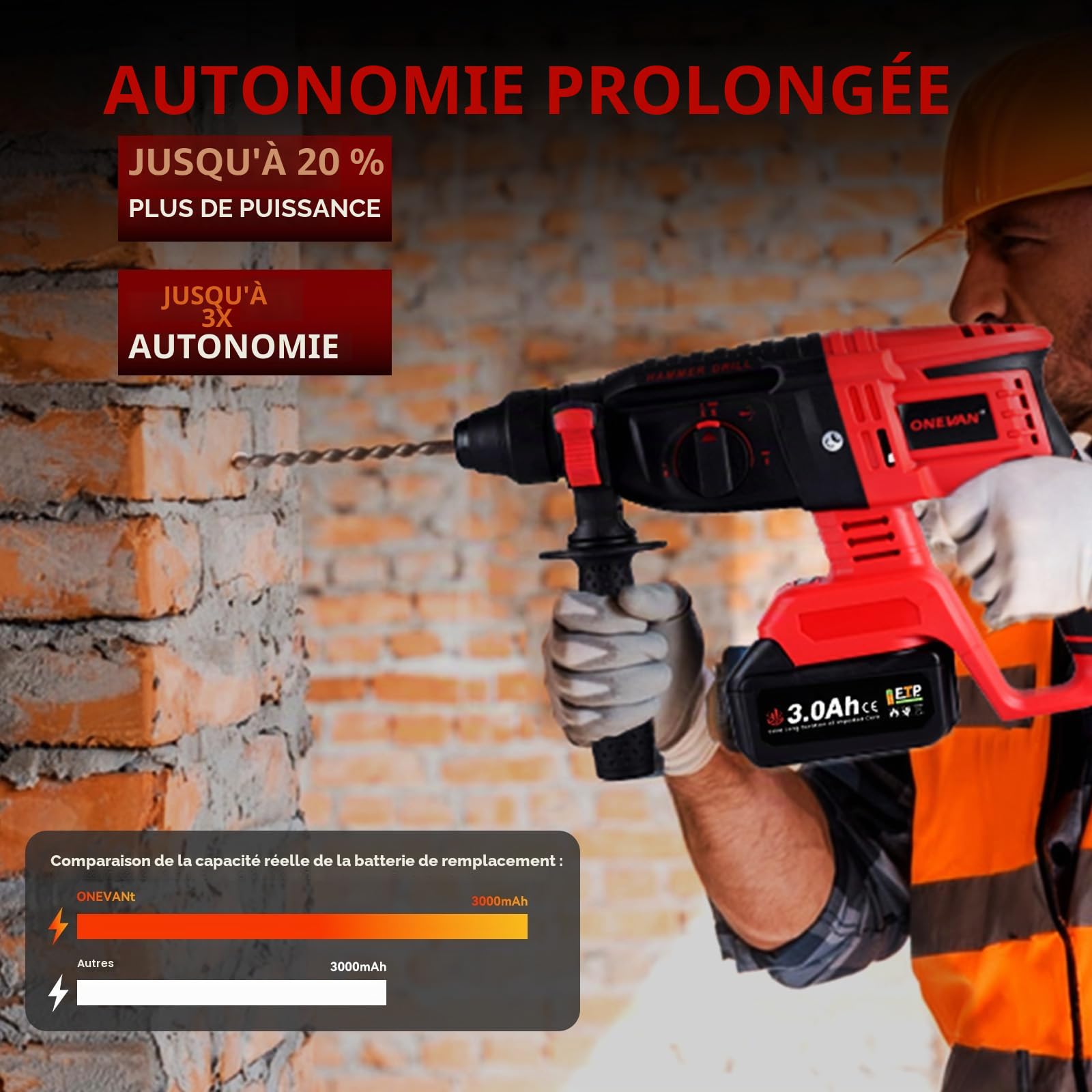 21V Batterie Li-ION avec Chargeur, 2X 3000mAh, Rechange pour Outils ONEVAN | Survoltage à 21 V, BMS intelligent avec protections multiples, indicateur LED, batterie pour outils ONEVAN, prête à l'emploi
