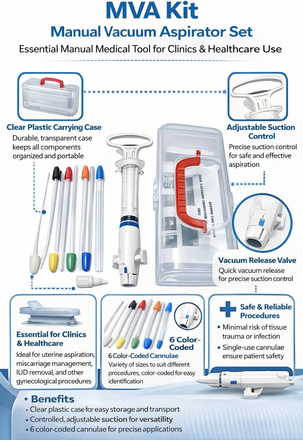 Generic Mva Kit Manual Vacuum Aspirator Clear Plastic Medical Tool Set of 1 (NON-AUTOCLAVe)