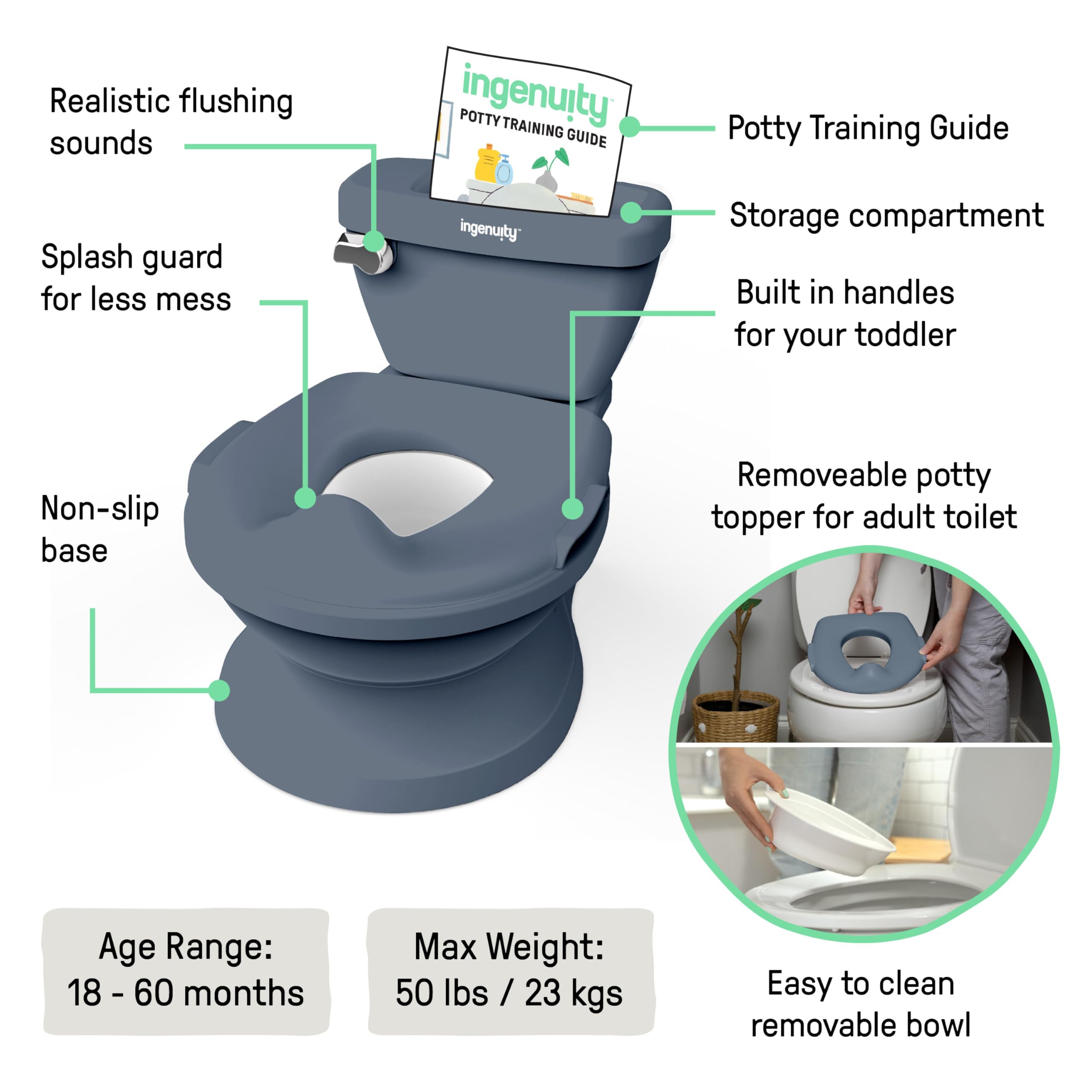 Condition photo showing As Is for ingenuity my size potty pro in blue, infant potty training toilet, lifelike flushing sound, for ages 18 months, up to 50 pounds