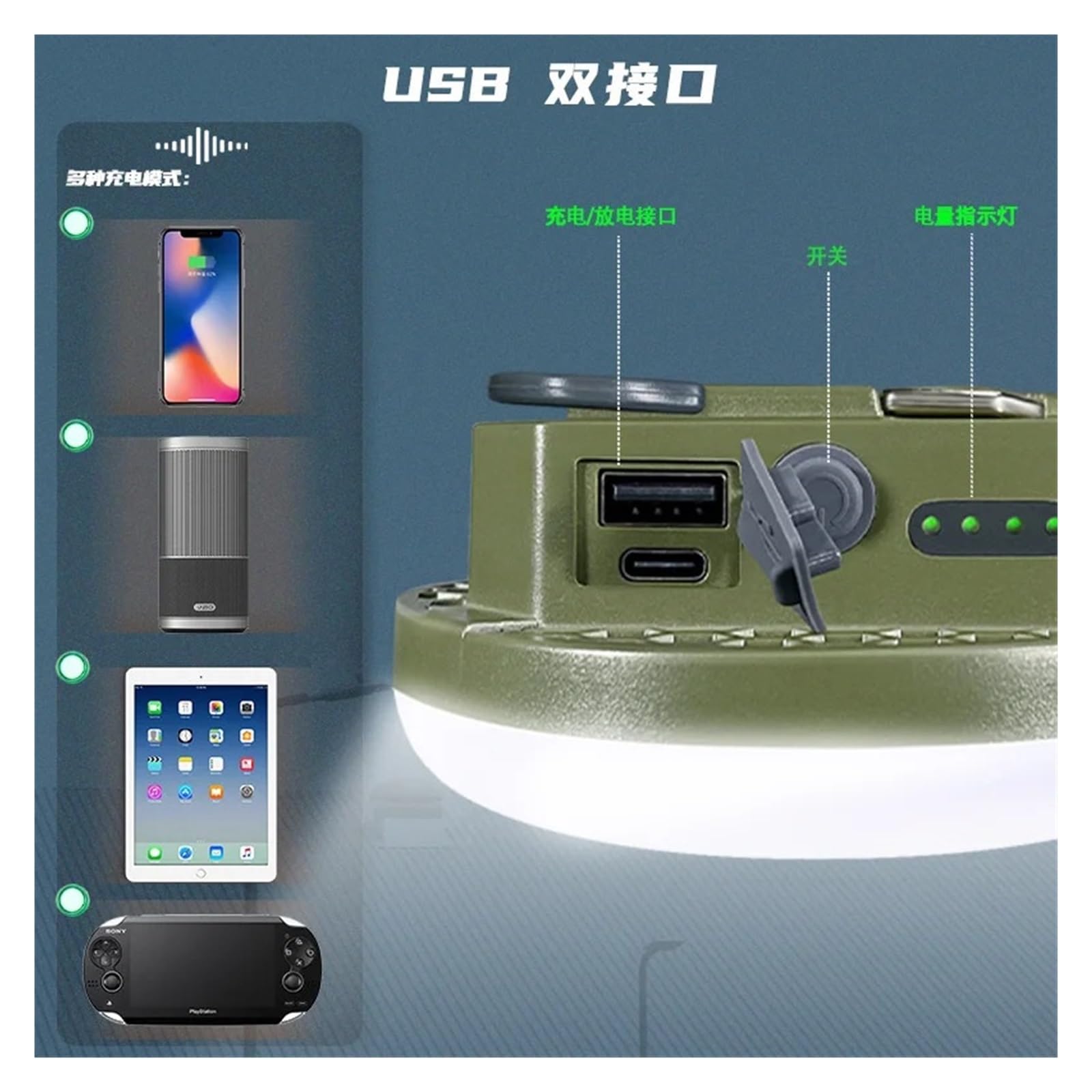 Luz LED For Tienda De Campaña, Linterna Recargable 7200Mah, Lámpara Portátil For Acampar Al Aire Libre, Multifuncional Alta Potencia Resistencia Luces SúPer Brillantes(MOS-14-B-W)