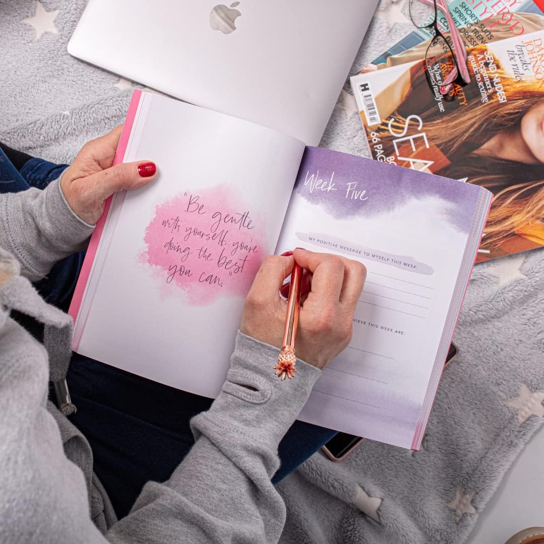 IVF Positivity Planner