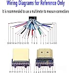 SinLoon HDMI Adaptateur sans soudure plaqué or HDMI Connecteur de câble d'extension Signals Terminal Breakout Board Connexion de soudure gratuite avec visseuse en plastique