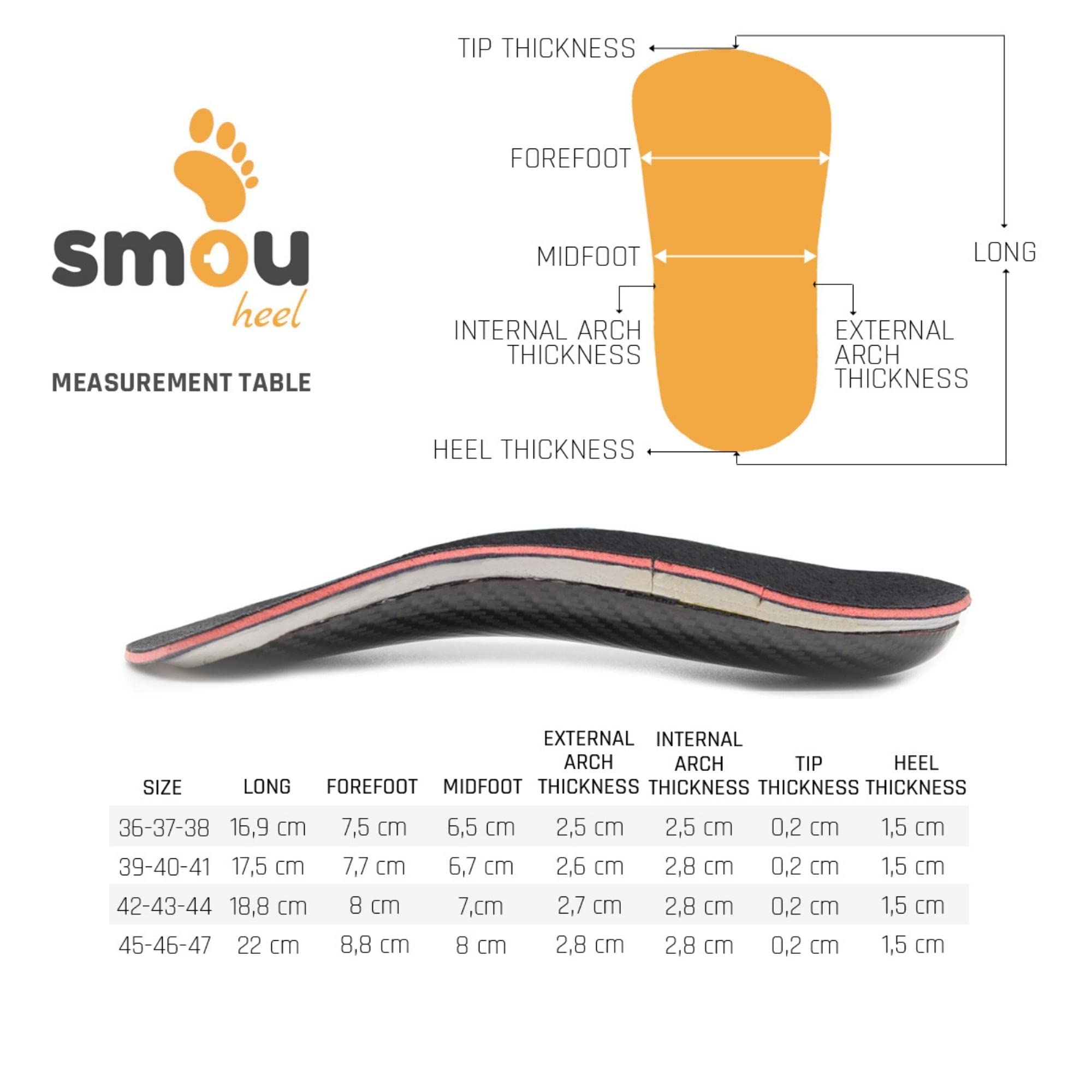 SMOU HEEL Plantilla Ortopédica corta/Talonera para Fascitis plantar y Espolón Calcaneo Hombre y Mujer | Soporte en el arco | Alivio de dolor en Talón | Patentado por Ortopedistas | 22 cm