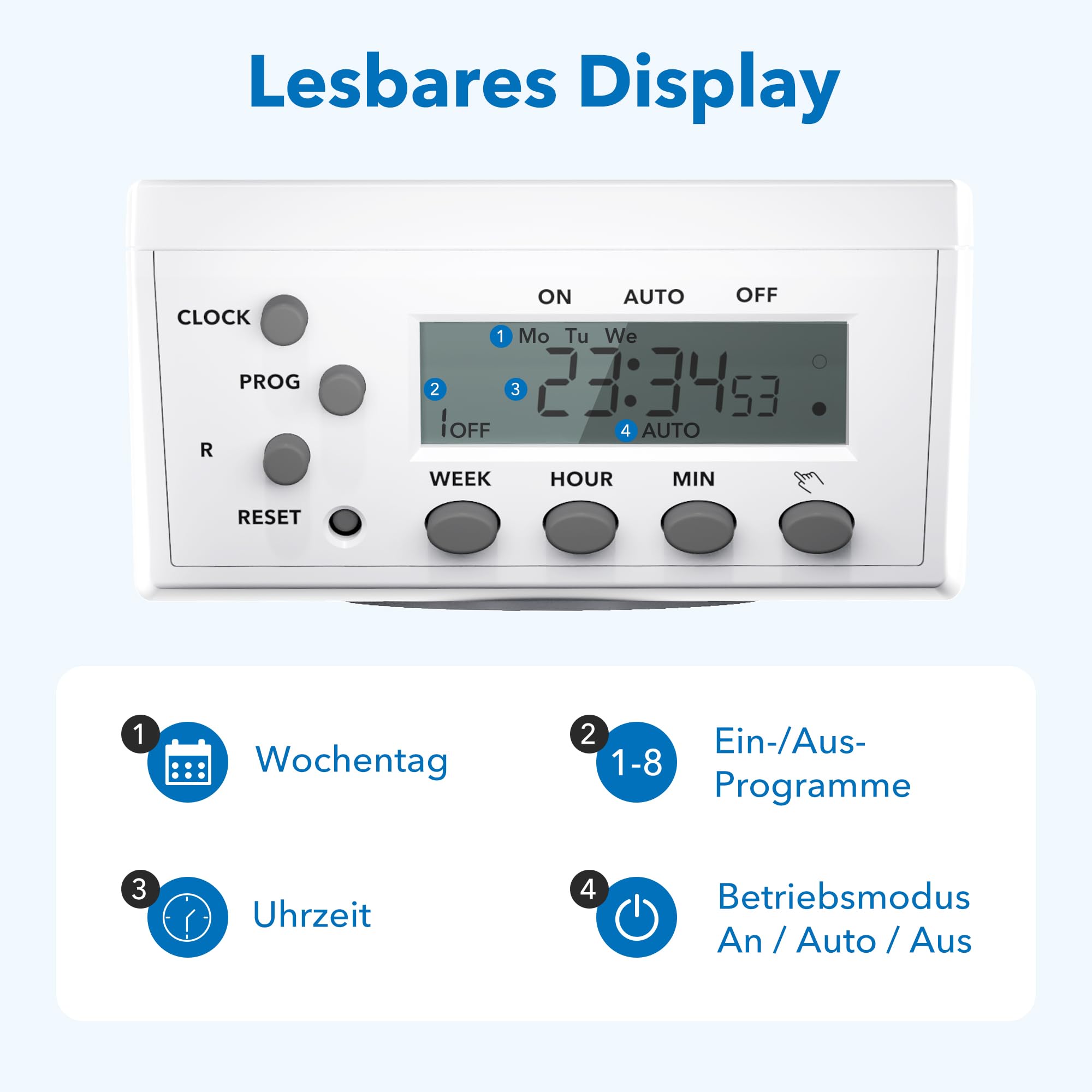 HBN Digitale Zeitschaltuhr 2er Set Wochenzeitschaltuhr mit Heizmatte 2er Set für Sämling und Samen, 17.5W