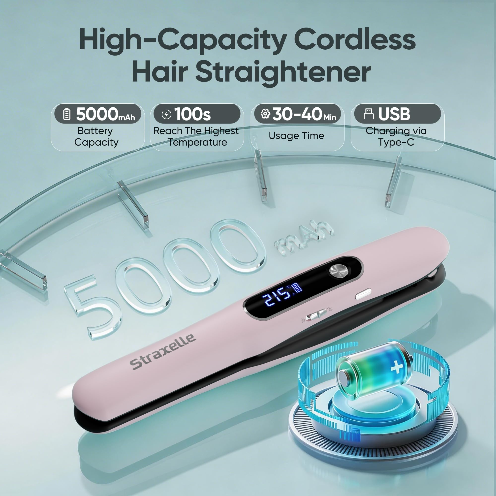 2 in 1 Mini Raddrizzatore Senza Fili e Ricciolo per Capelli, 175℃-215℃ Portatile Piastra per Capelli Senza Fili, 5000mAh Piastra Capelli da Viaggio con Display LED für alle Haartypen(Rosa)