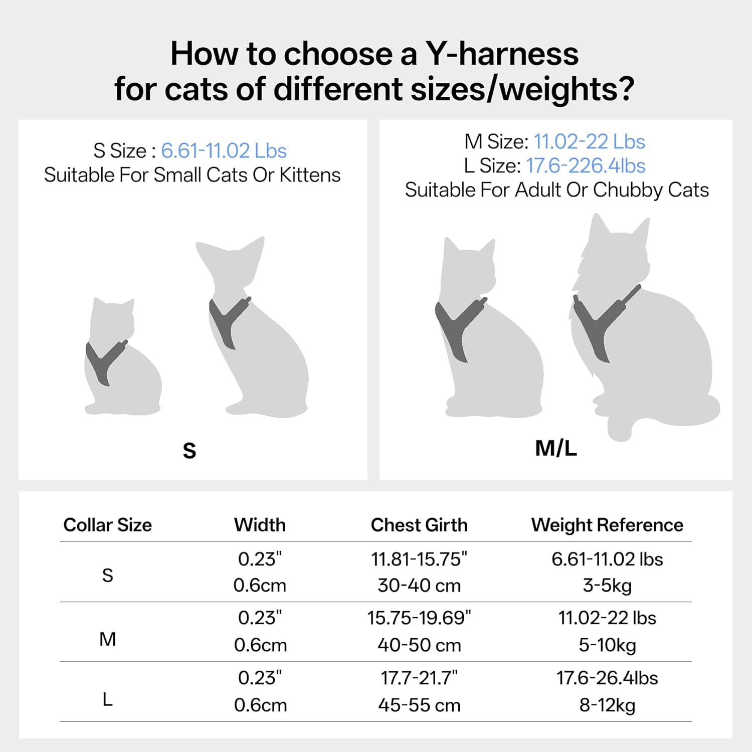 Escape Proof Y Shape Cat Harness Anti-Choke Adjustable Soft Comfortable Padded Cat Vest Harness Anti Escape Cat Rope Harness for Kitten Small Medium Large Cats (Burgundy, S)