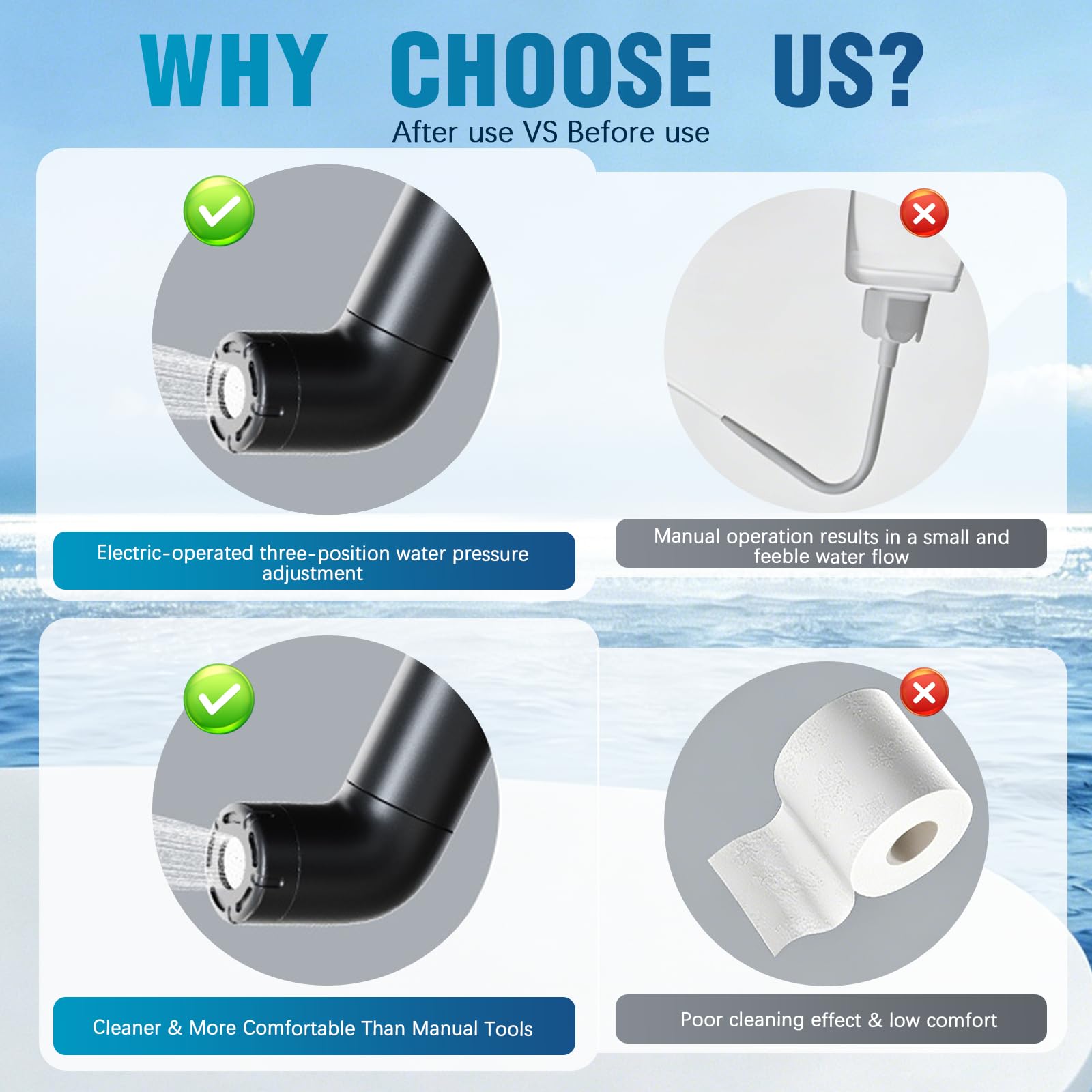 Bidet Portable Electrique, Douchette Intime avec Reservoir Eau 2,5L, Bidet de Voyage Rechargeable USB 3 Modes de Pression pour Postpartum Grossesse Hémorroïdes Camping Voyage Accessoires