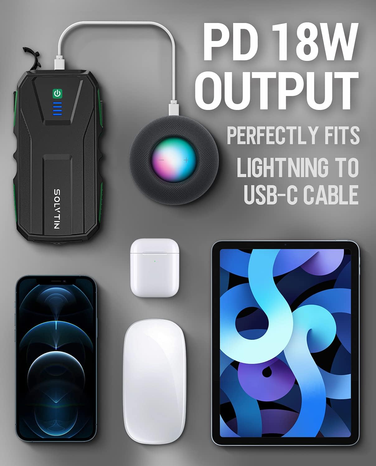 SOLVTIN S6 Jump Starter 1200A Car Starter for up to 7.5L Gas and 6.0L Diesel Engine 12V Battery Jump Starter with Smart Jumper Cables Portable Power Bank with PD 18W, QC 3.0 Port and LED Light : Automotive