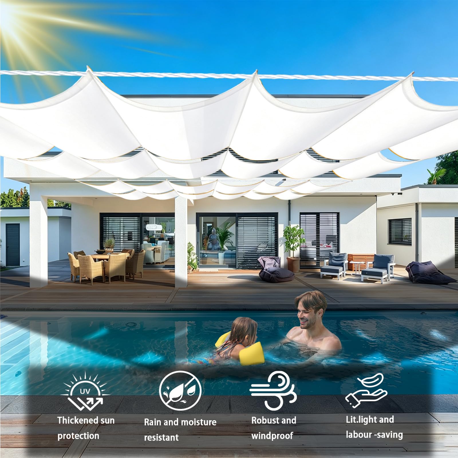 Einziehbares Welle Sonnensegel 0.75 x 5 m Wasserdicht, Uv-Schutz, Wetterfest, Nach Maß, Verstellbar Schattenabdeckung mit Ösen Und Kordel für Outdoor Pergola Garten, Weiß
