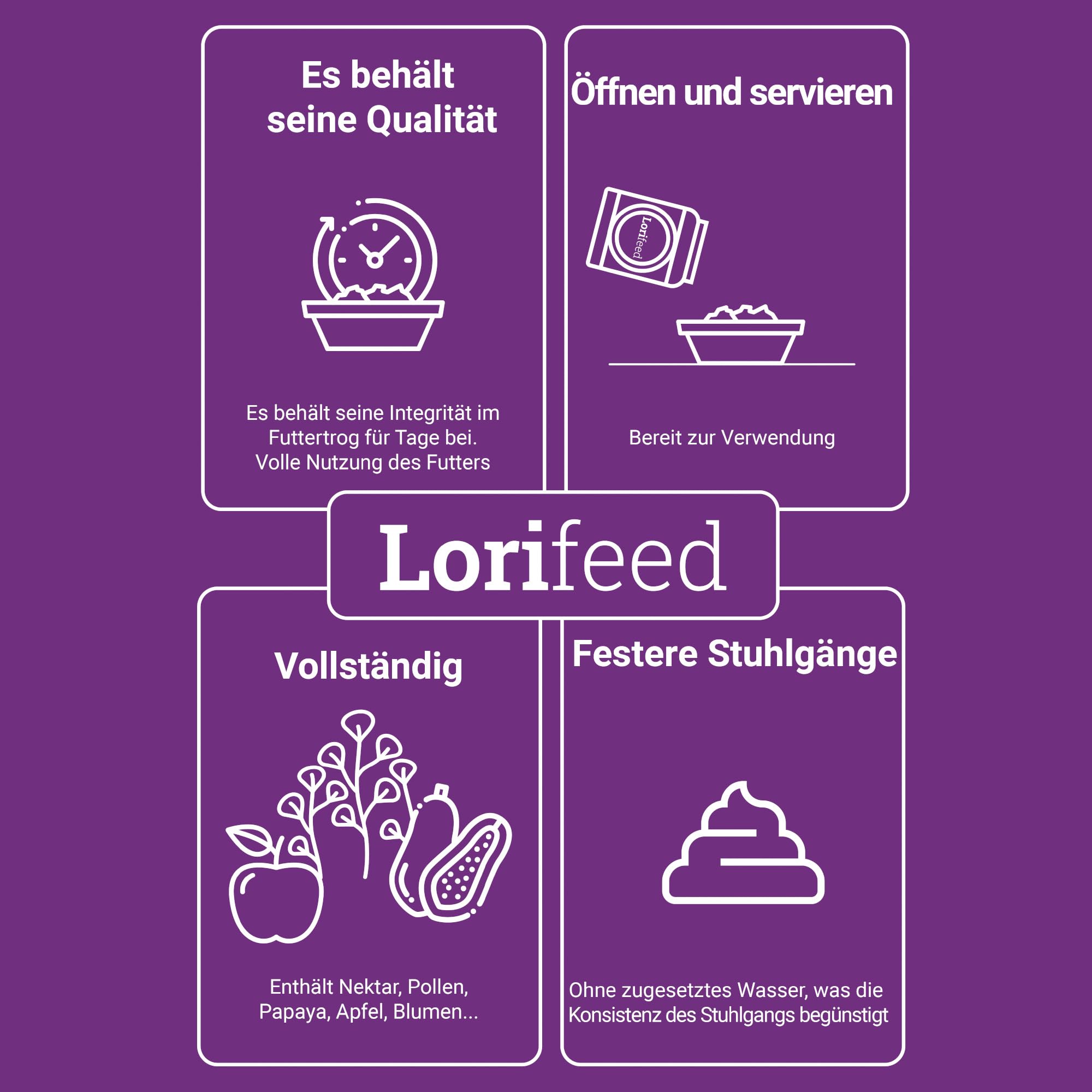 Lorifeed – Nektar-Loris komplett 5 kg – Futter für Nektarsische Vögel – natürliche Formel – Premium Qualität und Gesundheit des Verdauungssystems Davianfeed